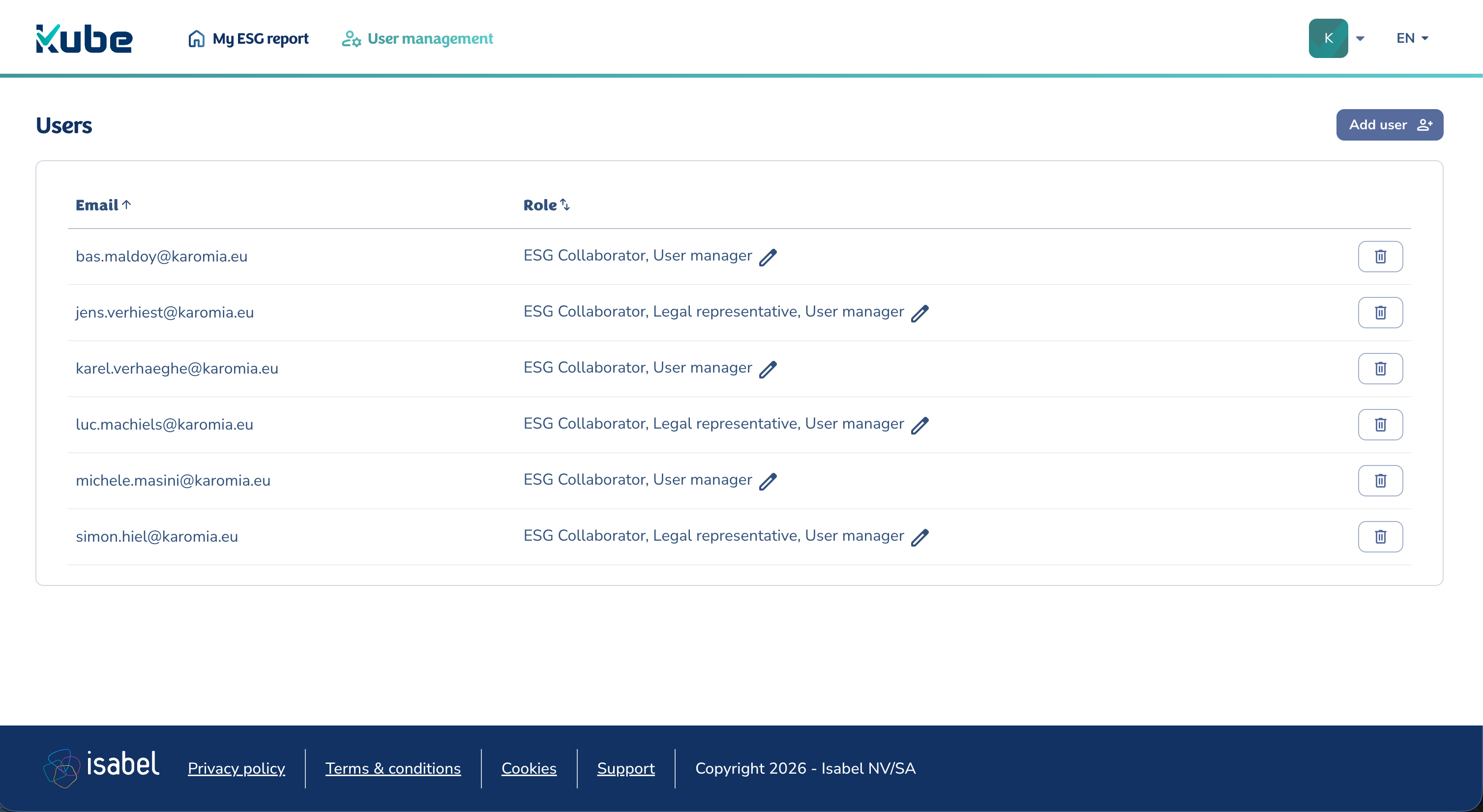 Invite colleagues in Kube ESG