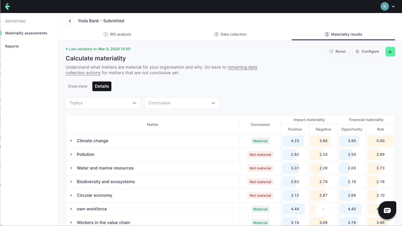 Reviewing stakeholder comments on your Karomia platform