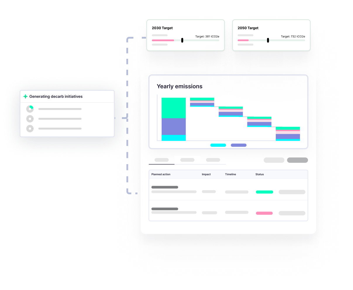 Real-Time Collaboration